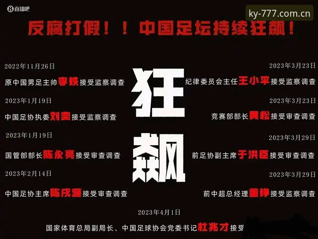 足球反腐案深度解读：在开元棋牌游戏平台追踪赛事资讯的操作教程